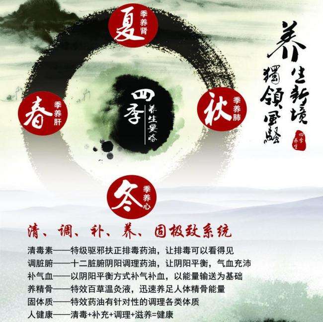 埼玉医科大学国际商务文凭证书